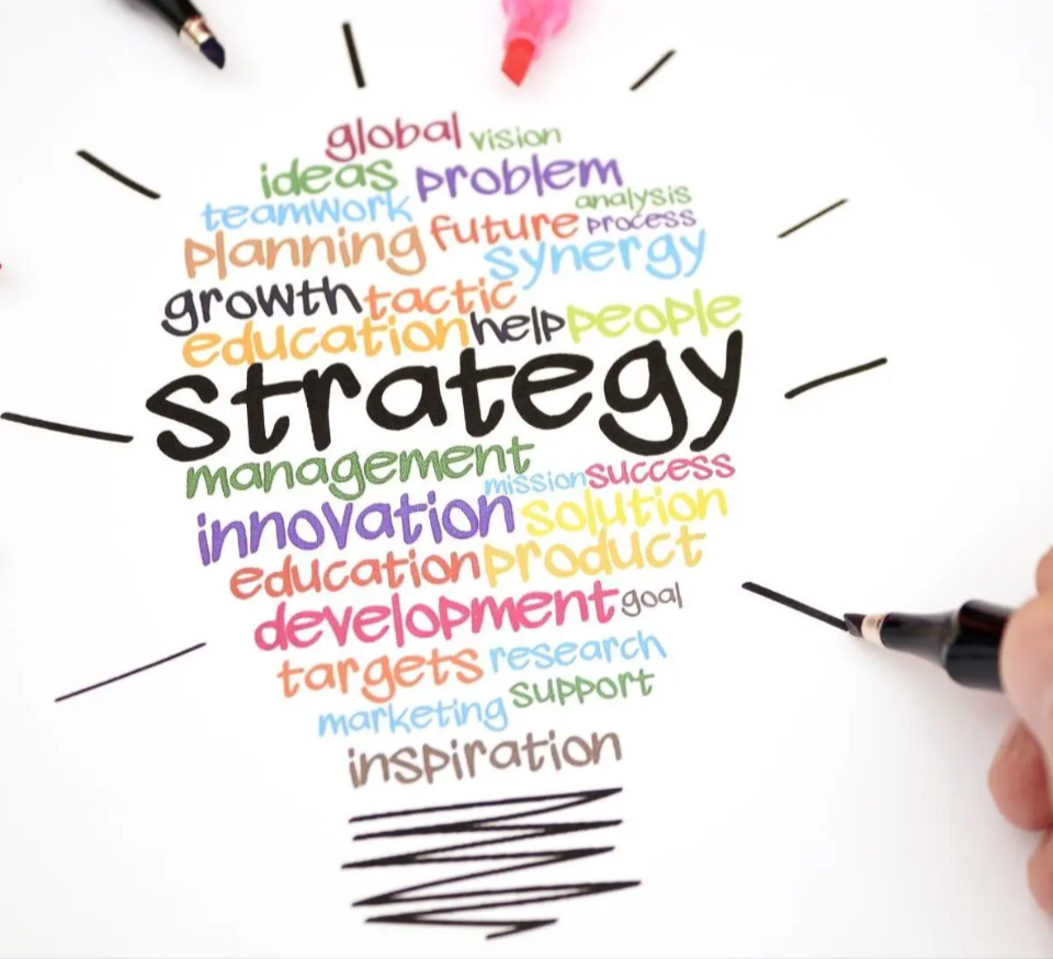 Market Entry Strategy & Analysis