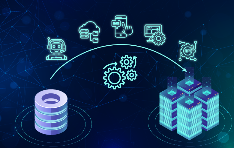 Legacy System Modernization